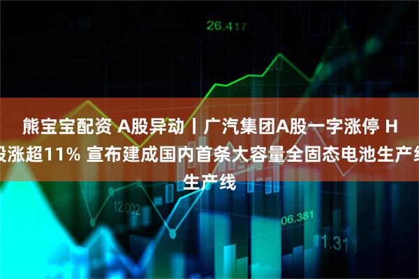 熊宝宝配资 A股异动丨广汽集团A股一字涨停 H股涨超11% 宣布建成国内首条大容量全固态电池生产线